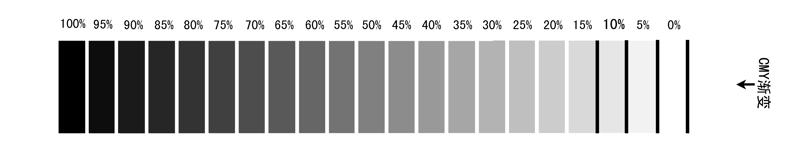 GrayBlacnCheck.tif